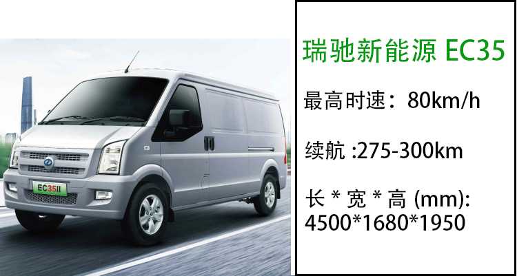 瑞驰ec.jpg